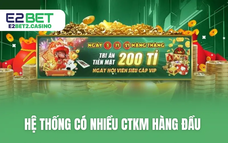 Hệ thống có nhiều CTKM hàng đầu